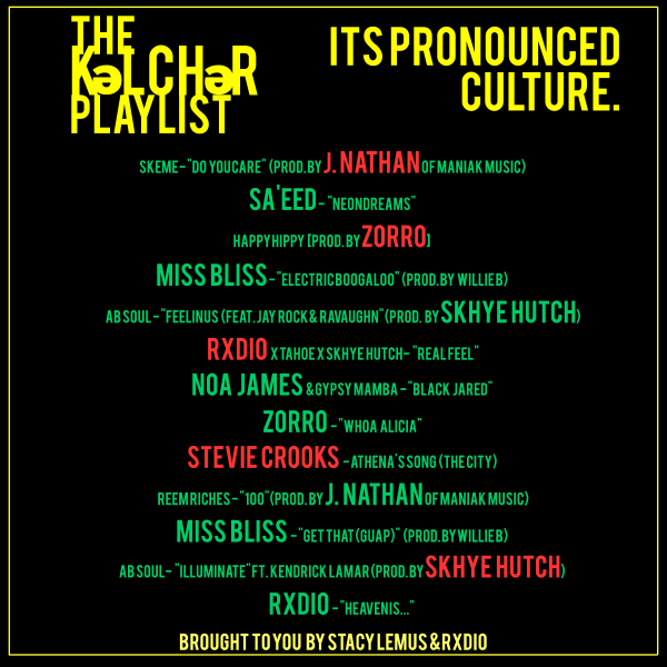 Kelche sound cloud tracklist - Blank